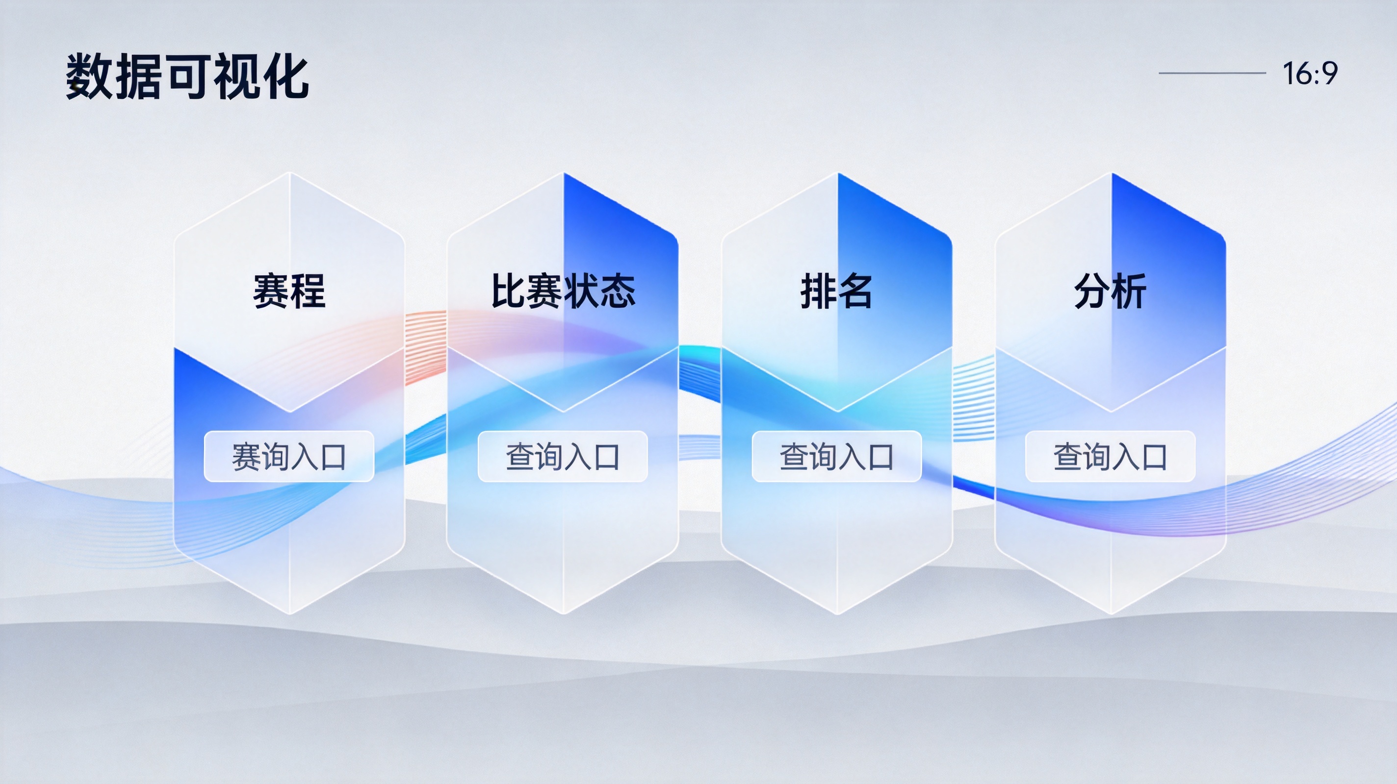 球探网足球比分数据总览结构示意，展示赛程、比赛状态、排名与分析四类查询入口